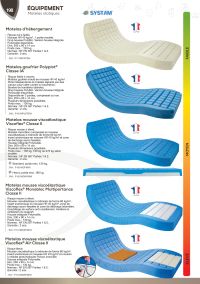 Page 201